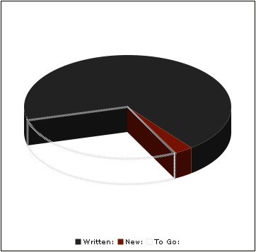 2006-11-16-nanowrimo-pie.png