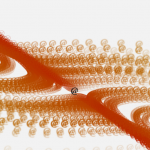 amazing: Lorenz Attractor created with CSS3 compiled from Sass