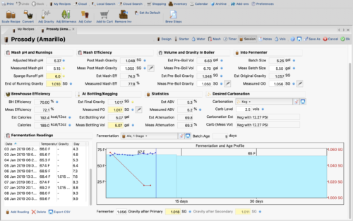 Prosody (Amarillo) and its Session tab in BeerSmith.